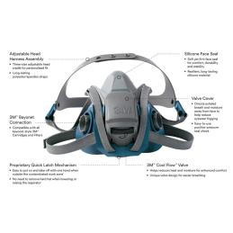 3M Respirator Paint Pro Mask COOL FLOW with Quick Latch 6502QLPA1
