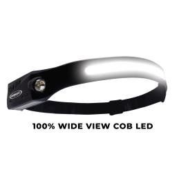 Wallboard 905250 LED Headlamp Wide View 350 Lumens WBT 905250