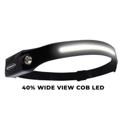 Wallboard 905250 LED Headlamp Wide View 350 Lumens WBT 905250