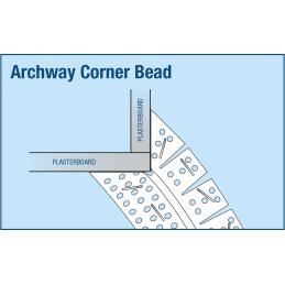 Archway Corner Bead 90° 2.4m Trim-Tex 72-4108