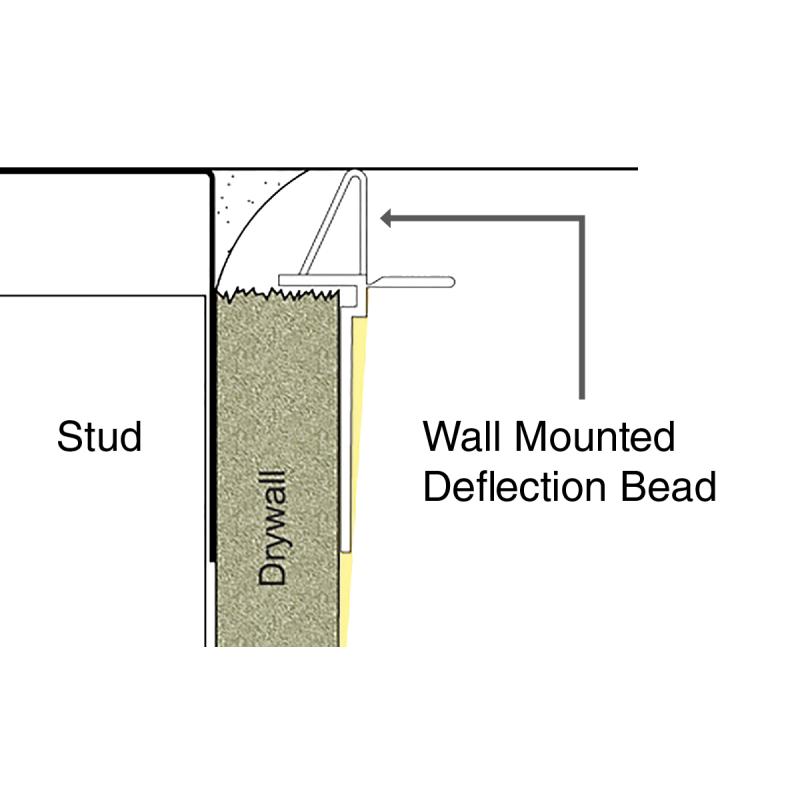TrimTex 729220 Wall Mounted Deflection Bead 28mm 3m 48 Piece 729220
